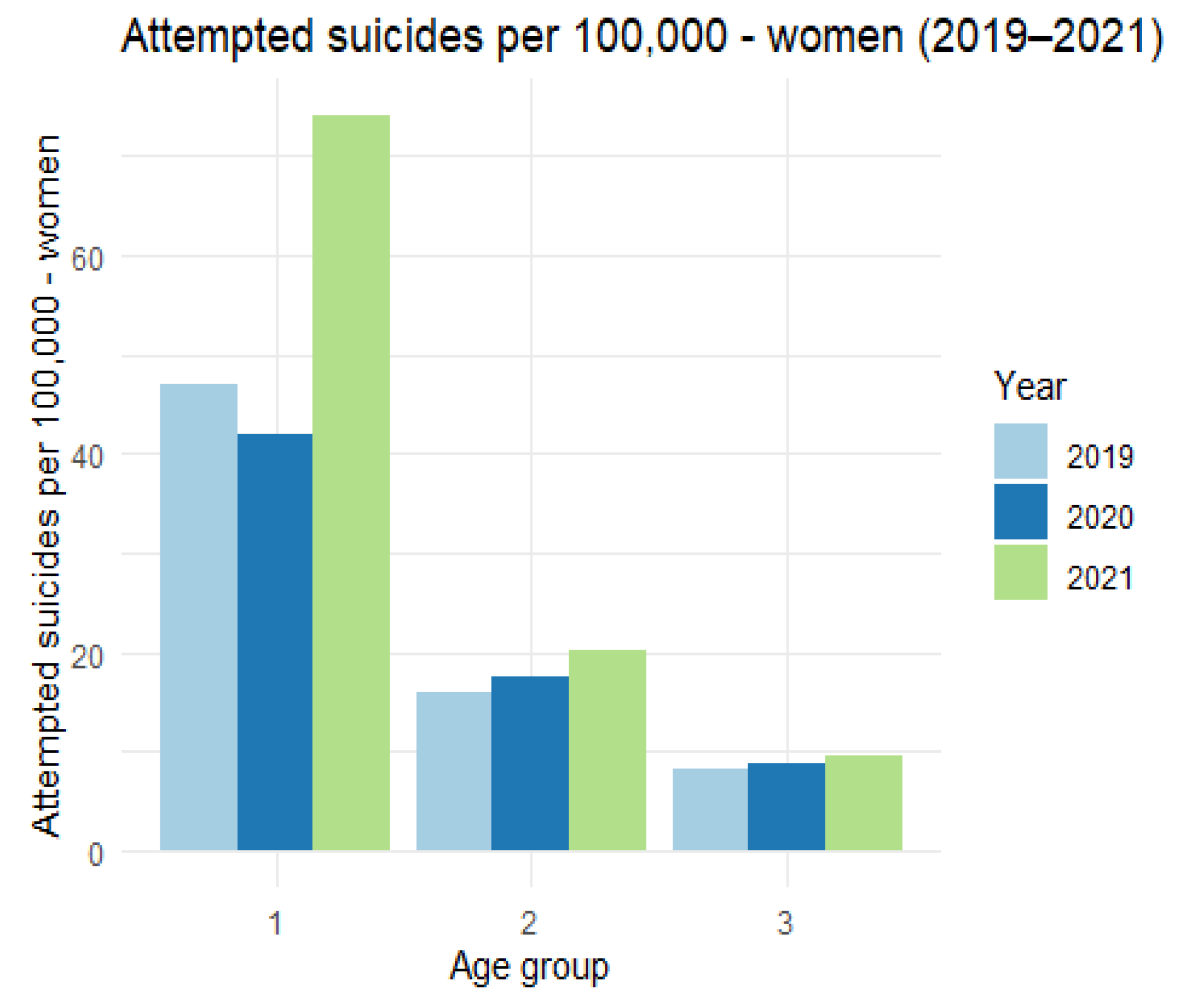 Ijerph 19 08968 g006