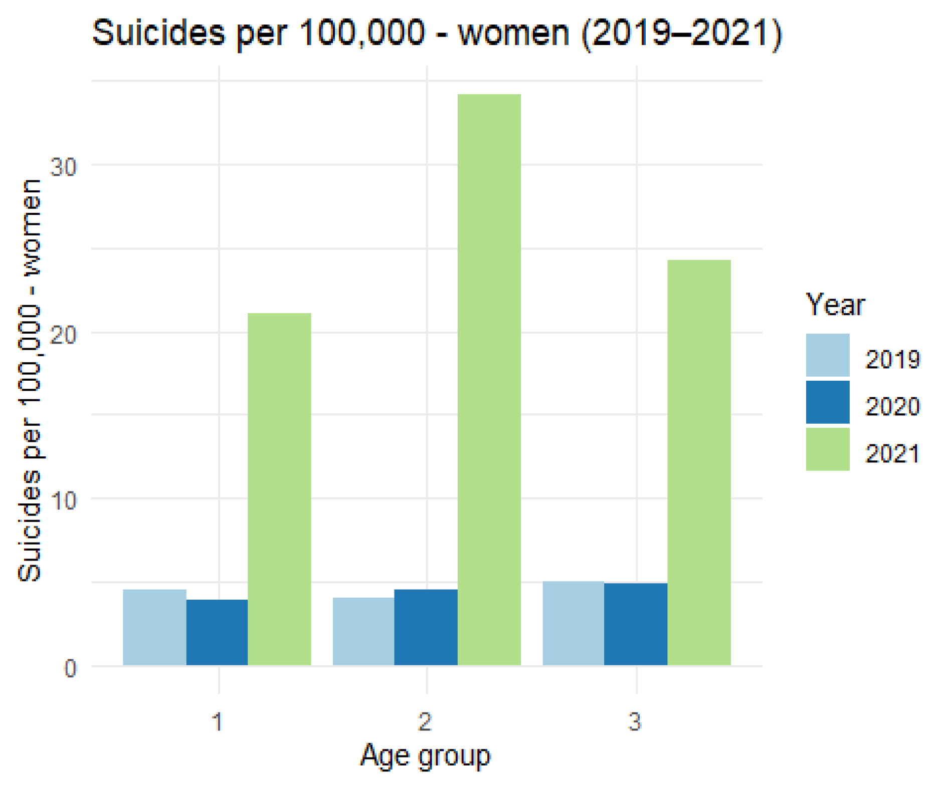 Ijerph 19 08968 g008