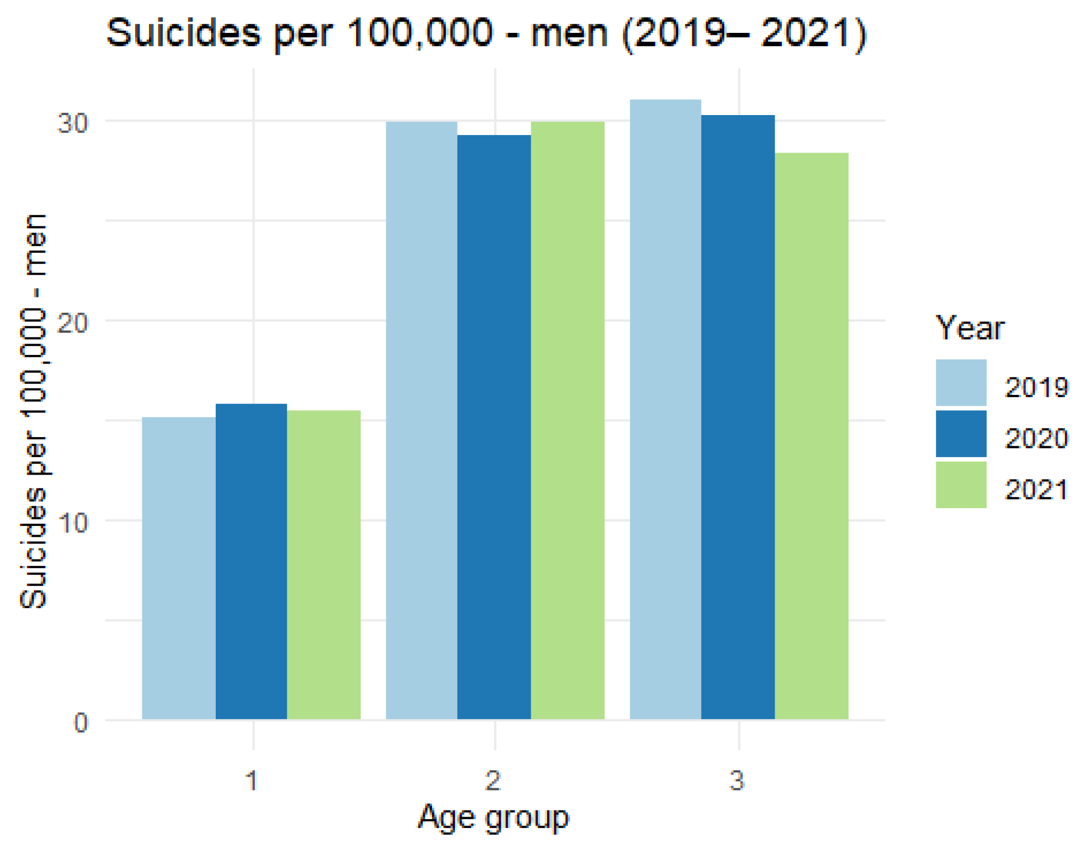Ijerph 19 08968 g009