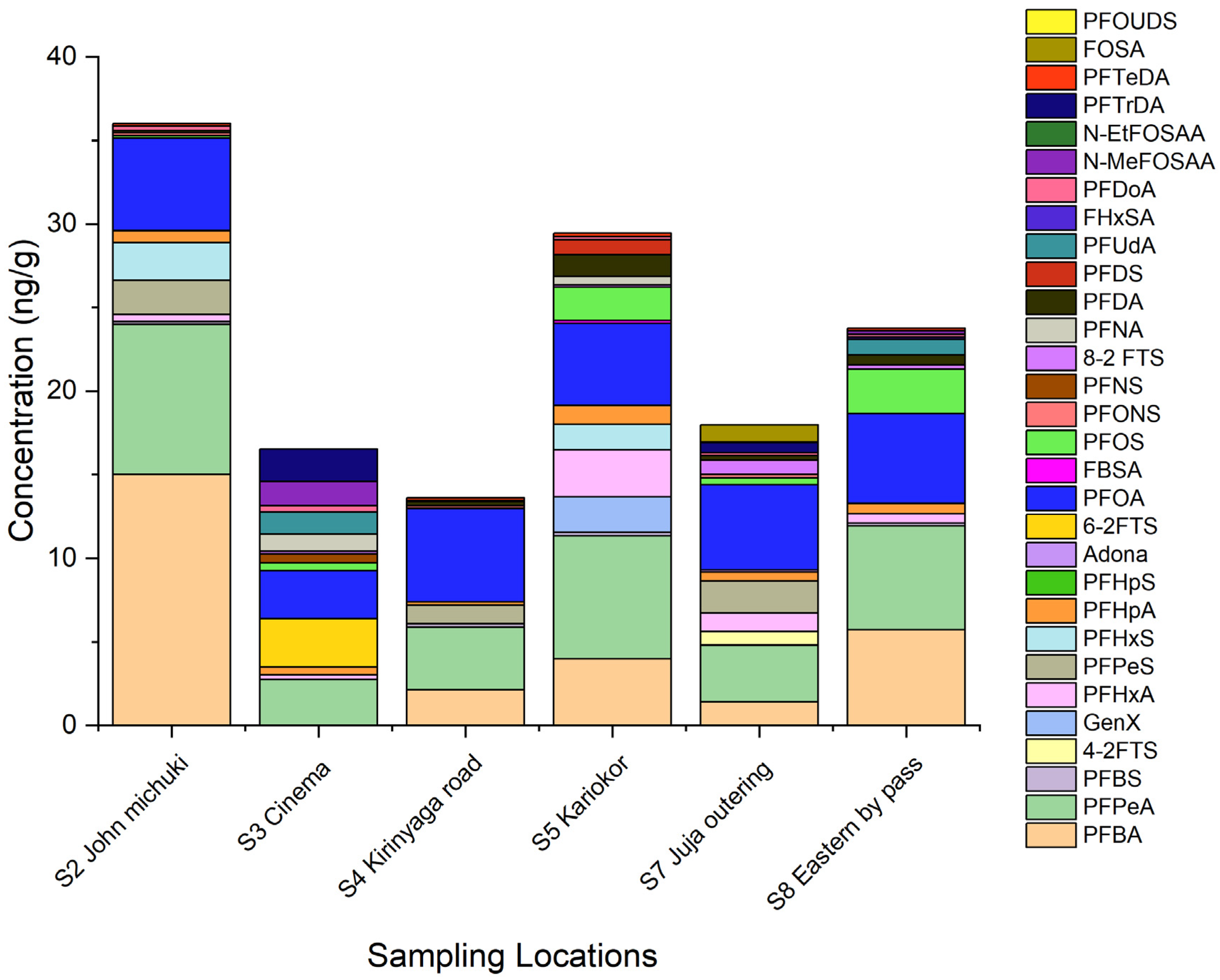 Ijerph 19 08980 g004