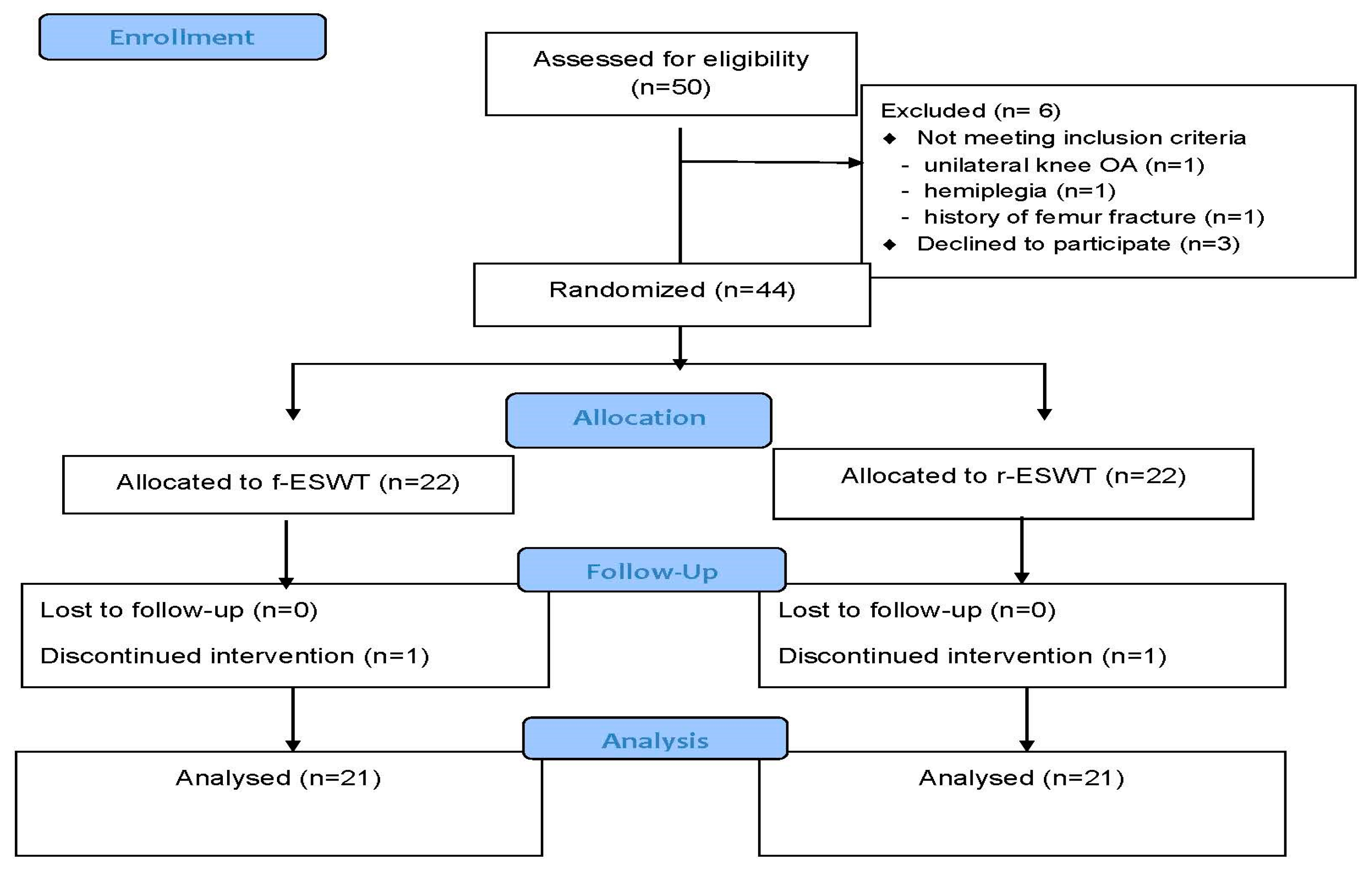Ijerph 19 09001 g001