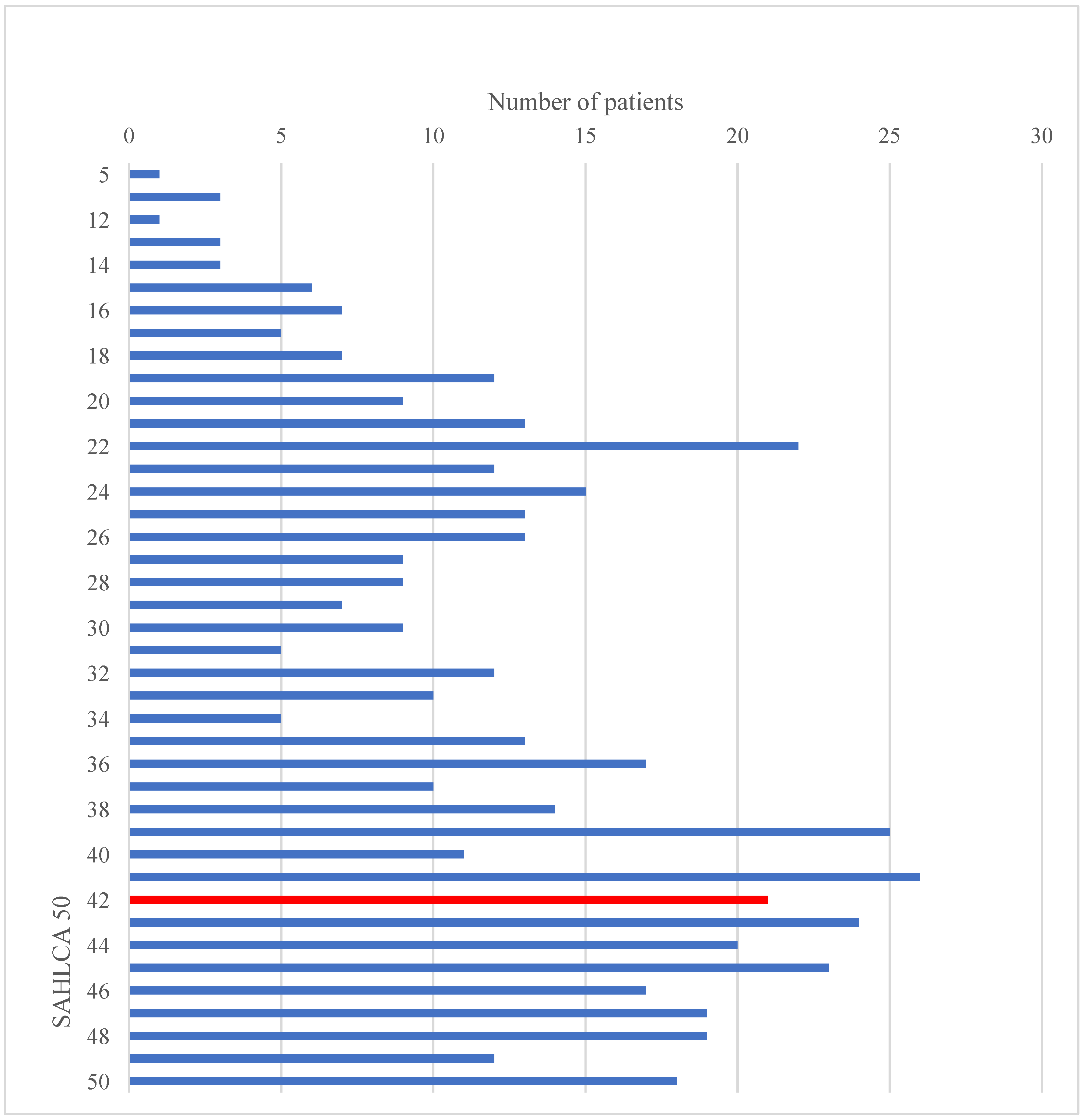 Ijerph 19 09002 g001
