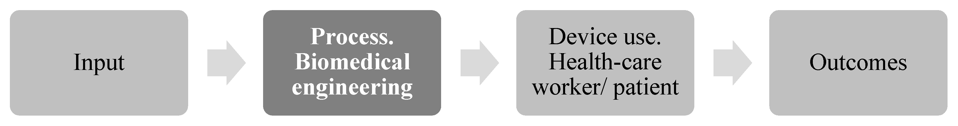 Ijerph 19 09004 g001