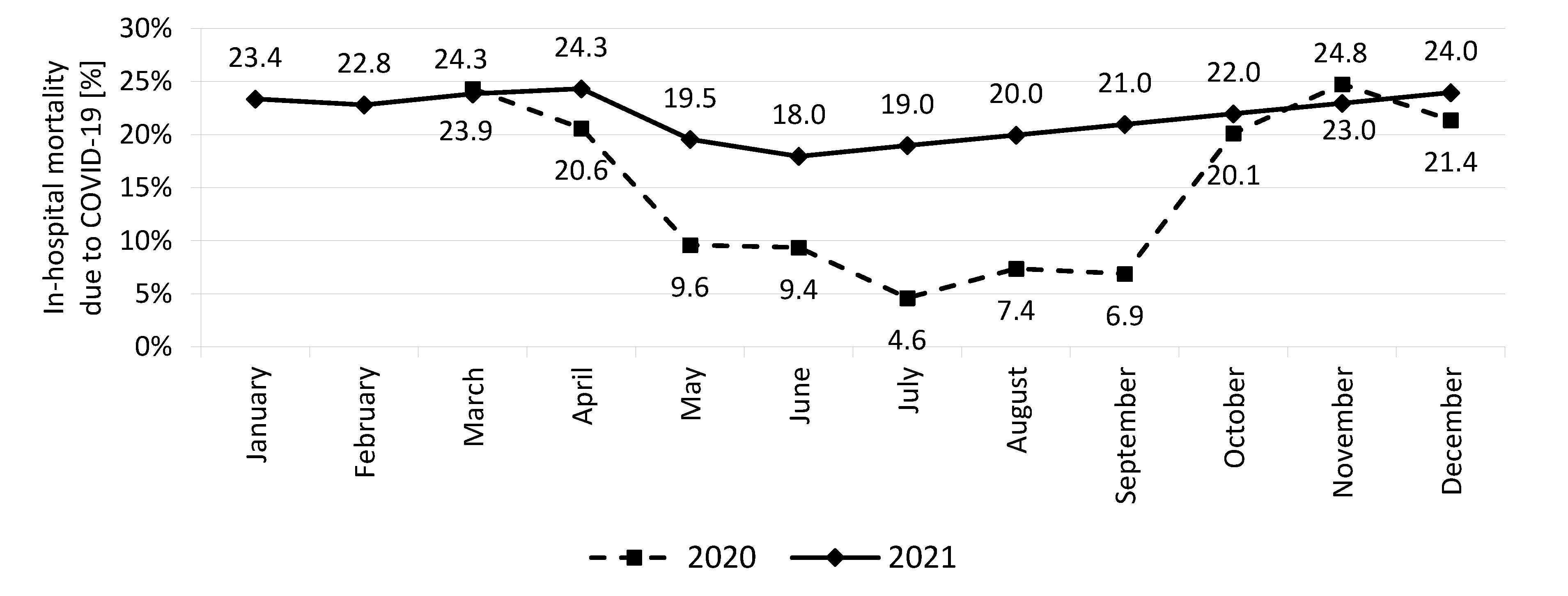 Ijerph 19 09007 g001