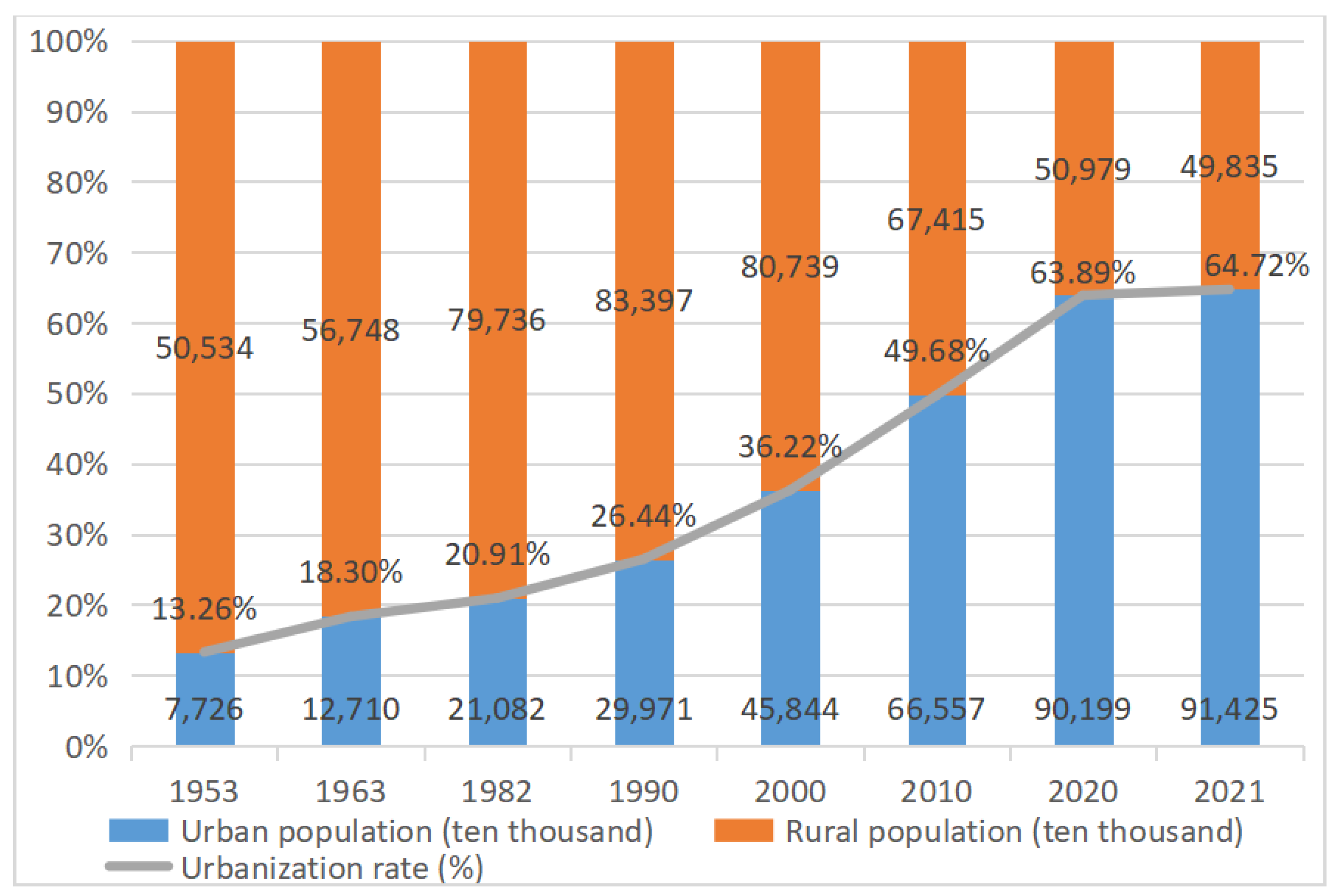 Ijerph 19 09008 g001 Ijerph 19 09008 g001