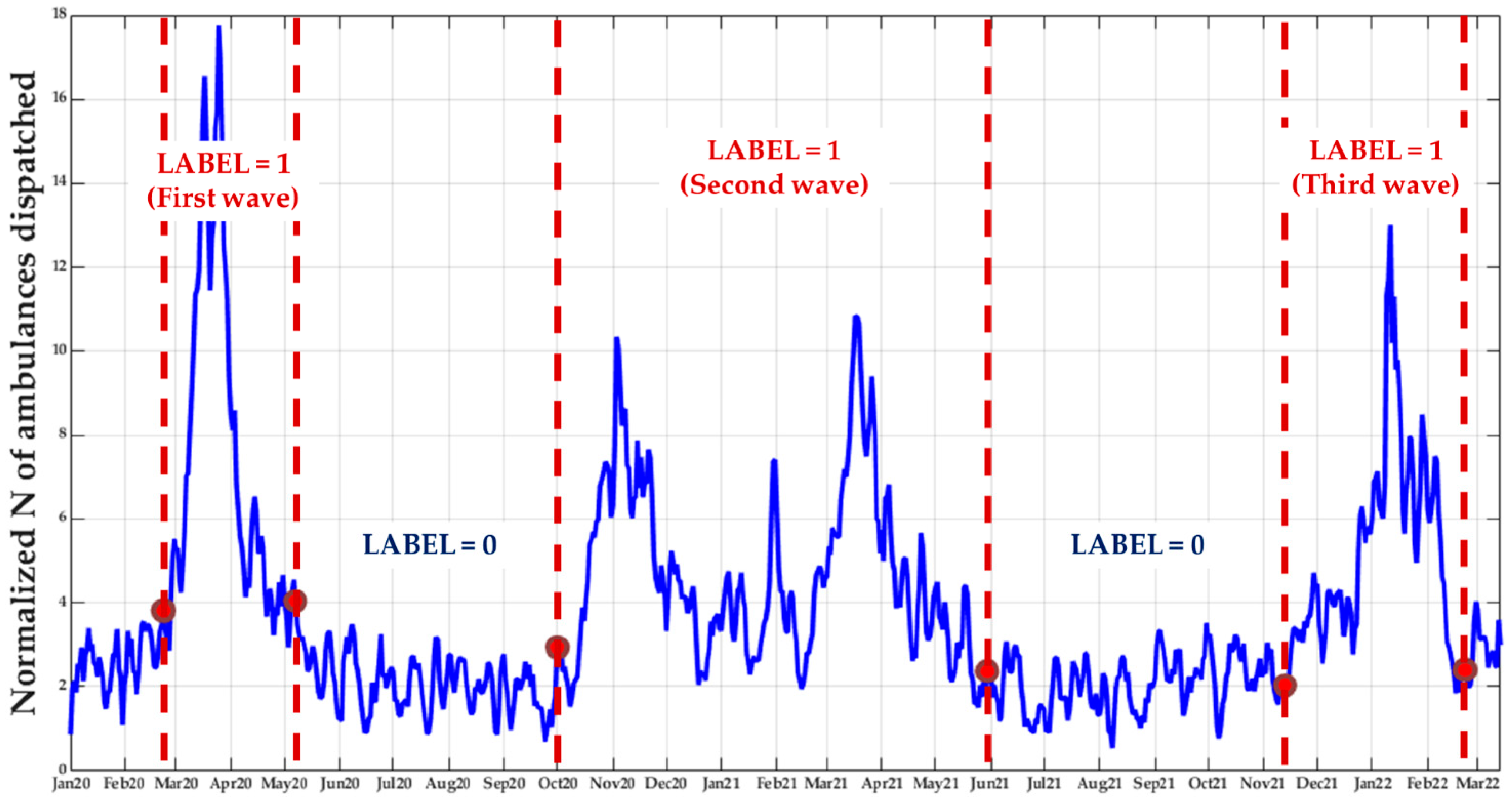 Ijerph 19 09012 g001