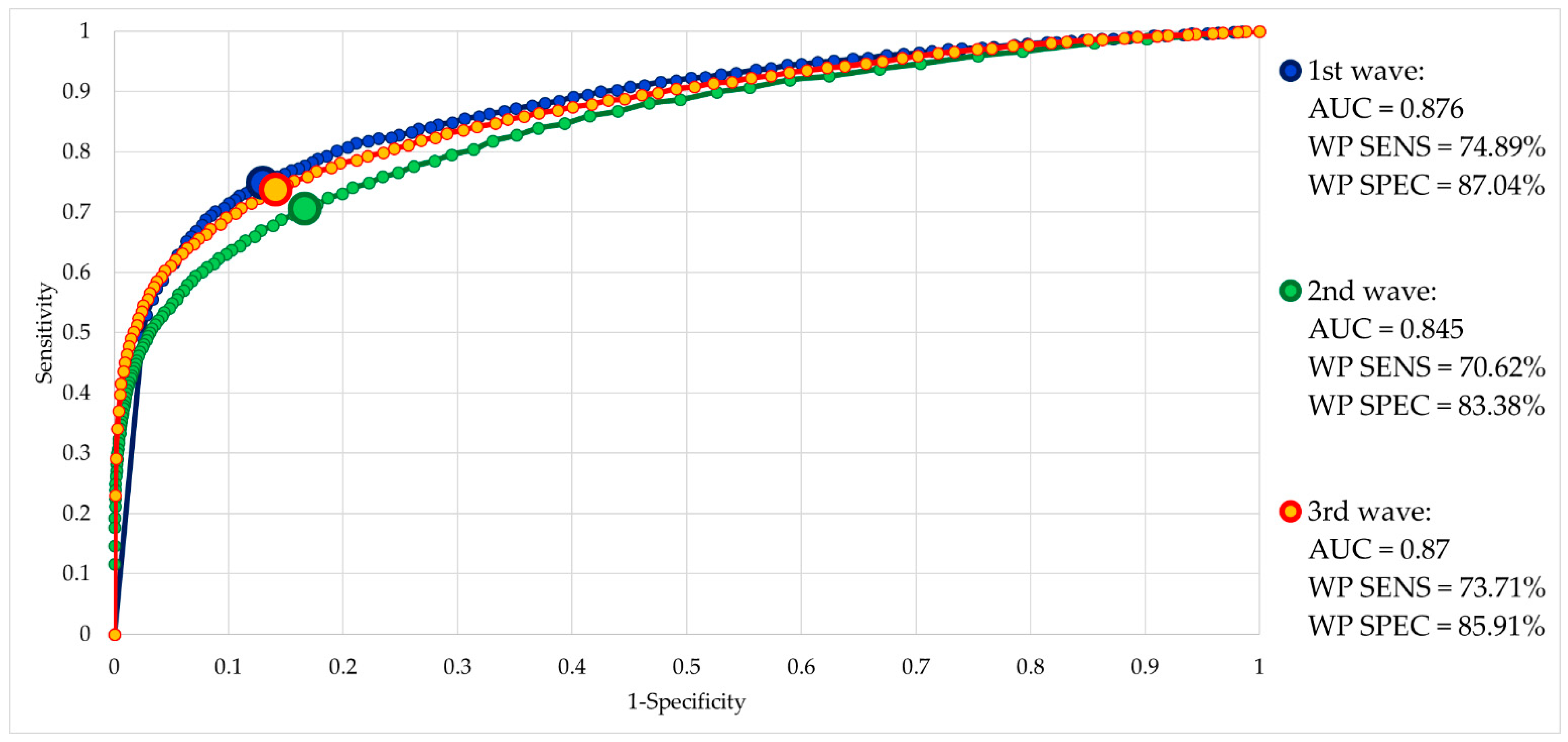 Ijerph 19 09012 g003