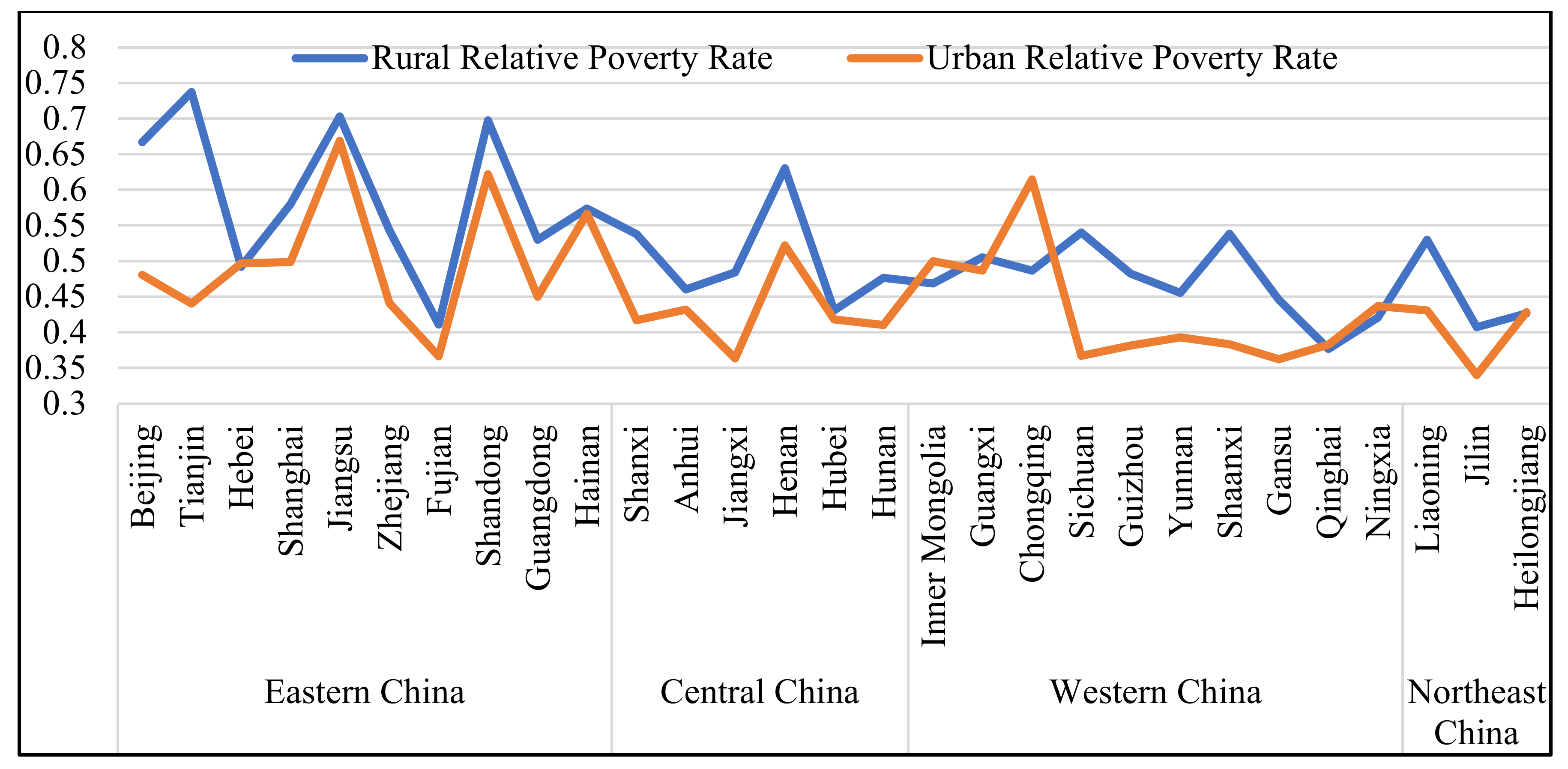 Ijerph 19 09015 g001