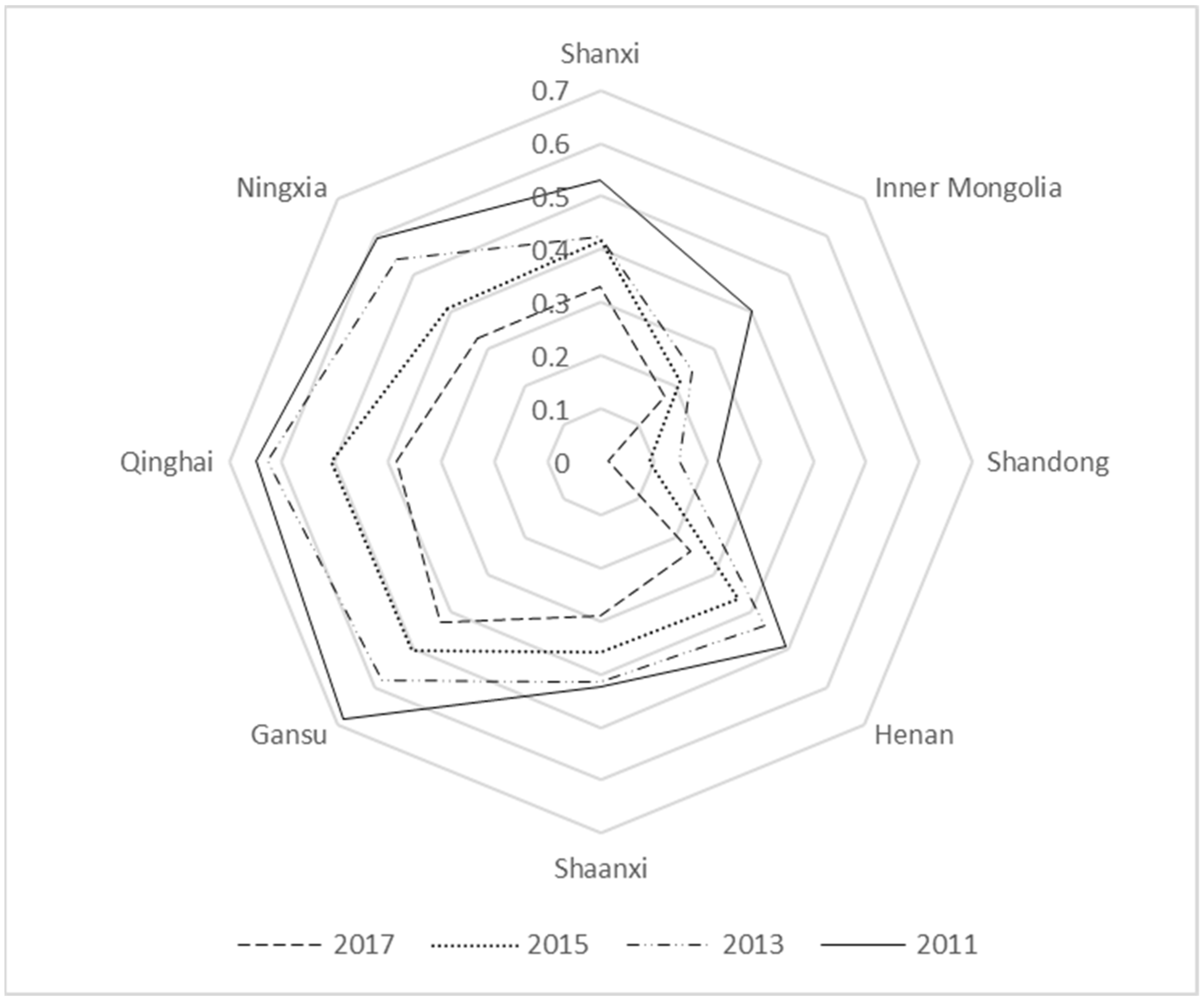 Ijerph 19 09016 g001