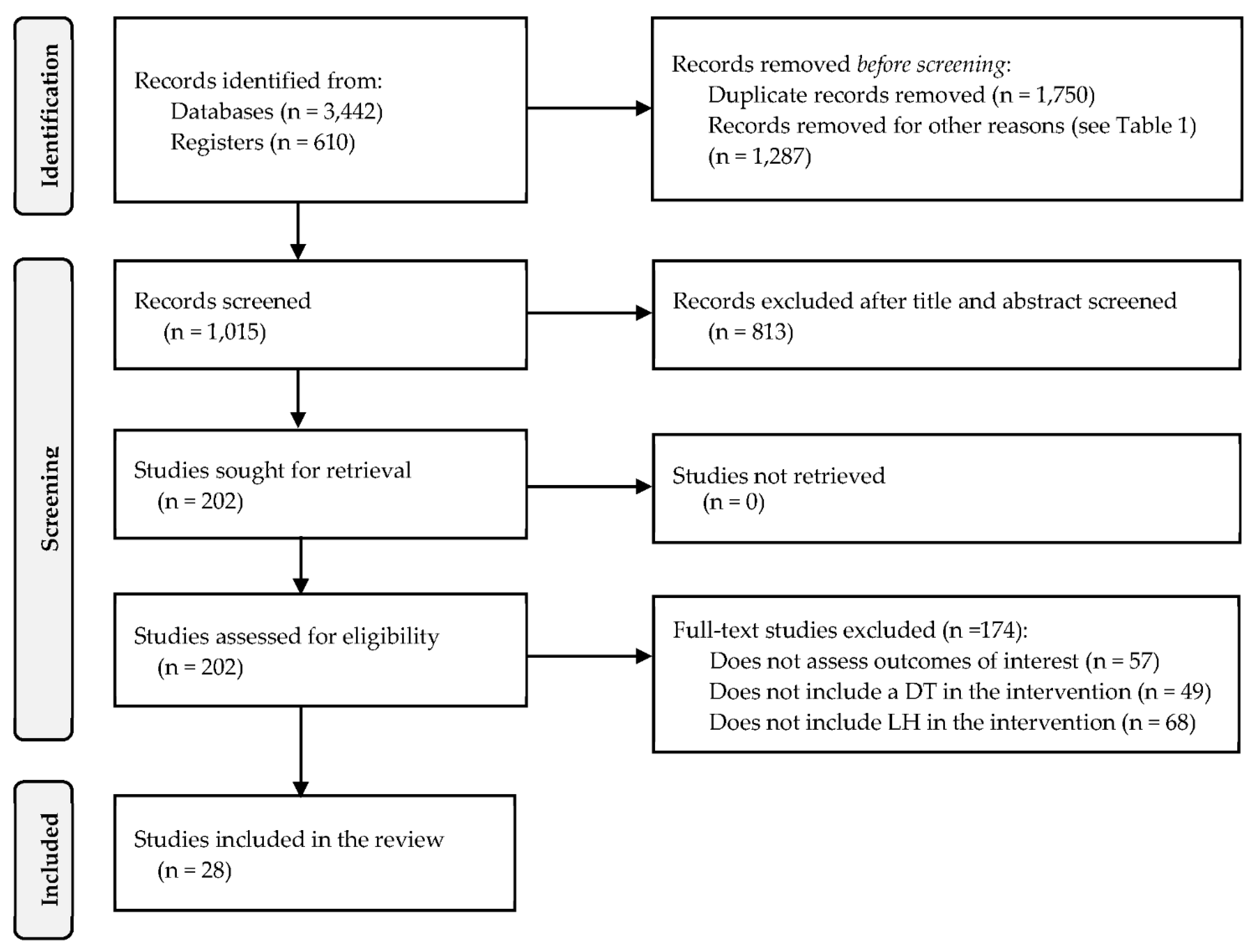 Ijerph 19 09018 g001