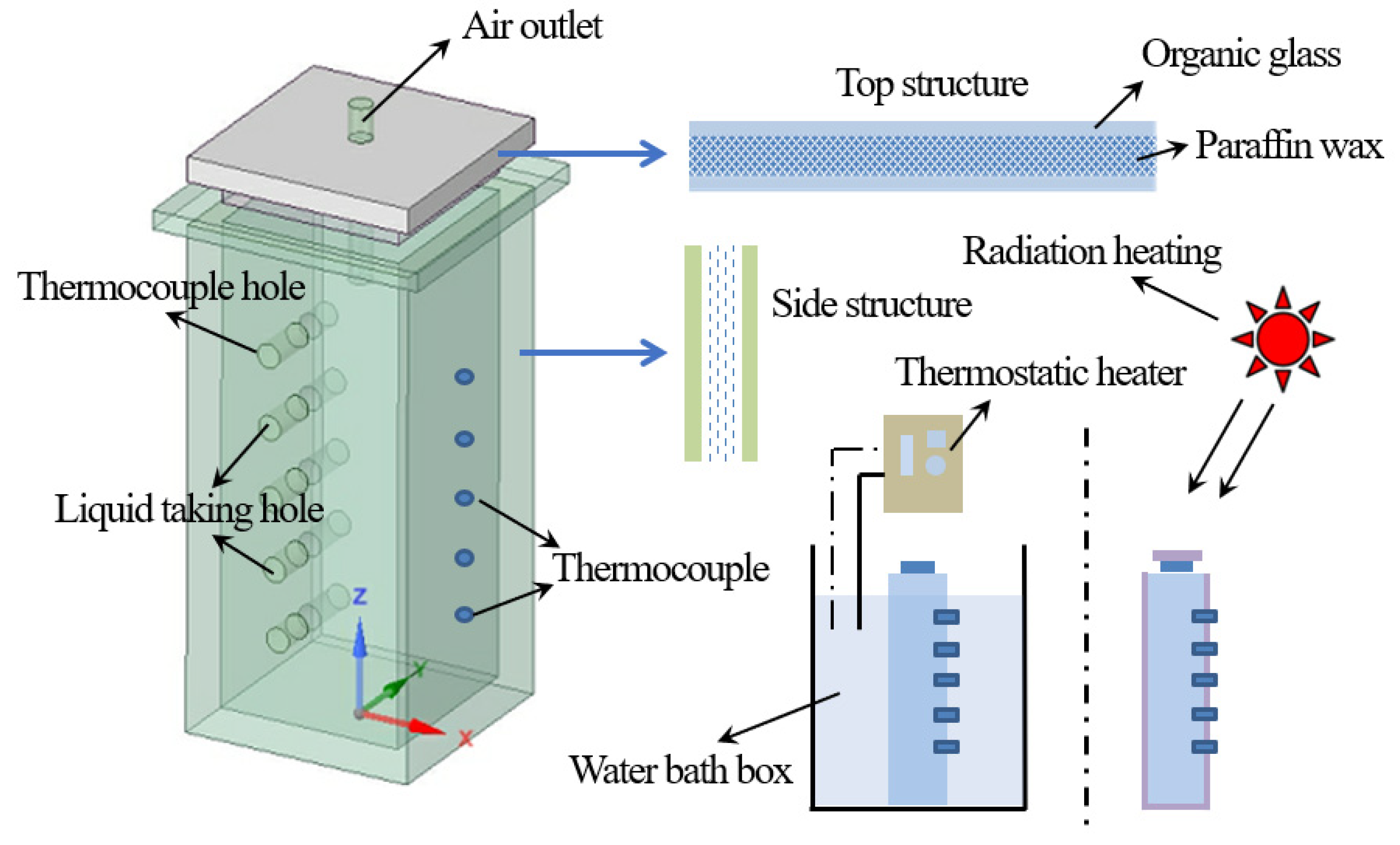 Ijerph 19 09020 g001