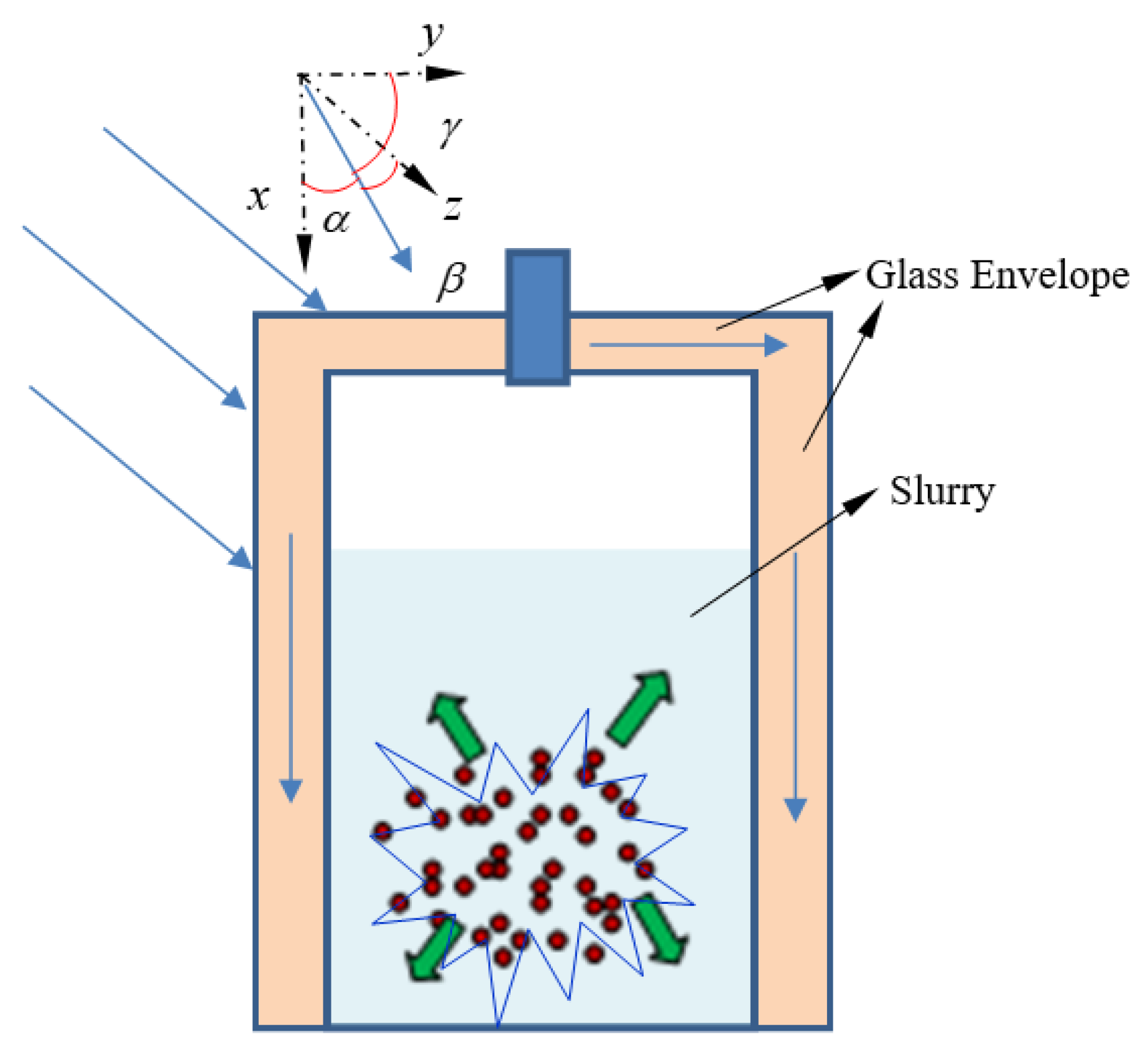 Ijerph 19 09020 g002