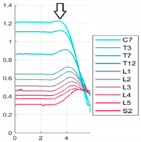 Ijerph 19 09033 i002