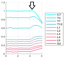 Ijerph 19 09033 i003