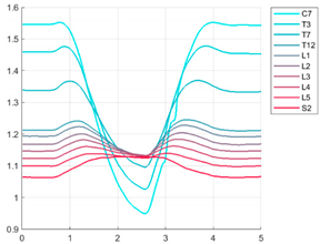 Ijerph 19 09033 i006