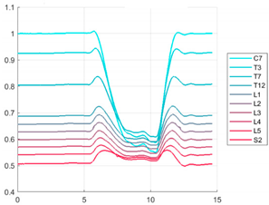 Ijerph 19 09033 i007