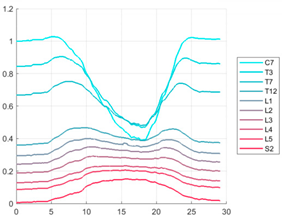 Ijerph 19 09033 i008