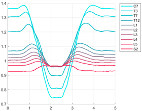 Ijerph 19 09033 i009