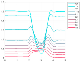 Ijerph 19 09033 i010