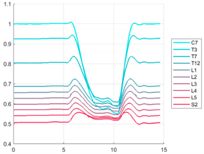 Ijerph 19 09033 i011