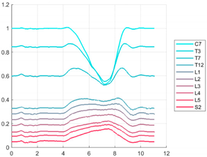 Ijerph 19 09033 i012