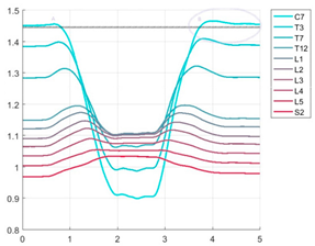 Ijerph 19 09033 i013