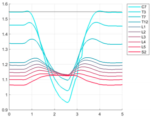 Ijerph 19 09033 i015