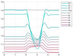 Ijerph 19 09033 i016