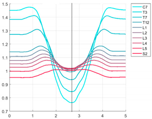 Ijerph 19 09033 i018