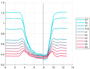 Ijerph 19 09033 i020