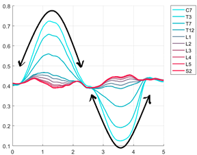 Ijerph 19 09033 i025