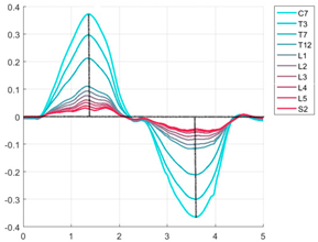 Ijerph 19 09033 i029