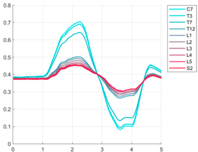 Ijerph 19 09033 i030