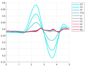 Ijerph 19 09033 i031