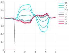 Ijerph 19 09033 i032