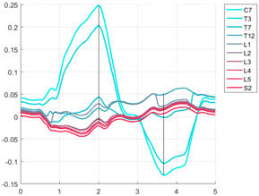 Ijerph 19 09033 i036