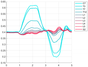 Ijerph 19 09033 i038