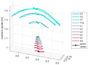 Ijerph 19 09033 i042