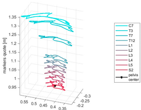 Ijerph 19 09033 i044