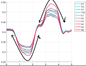 Ijerph 19 09033 i045