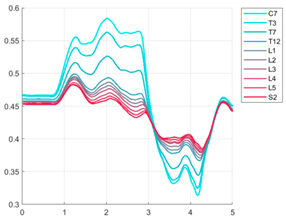 Ijerph 19 09033 i048