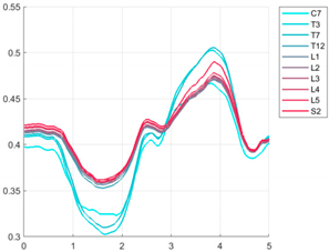 Ijerph 19 09033 i051