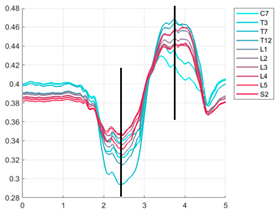 Ijerph 19 09033 i054