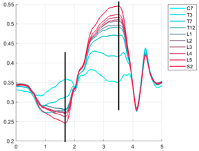 Ijerph 19 09033 i056