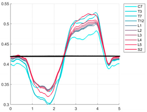 Ijerph 19 09033 i057