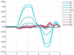 Ijerph 19 09033 i058