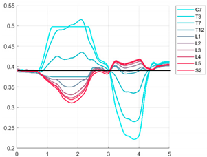 Ijerph 19 09033 i059