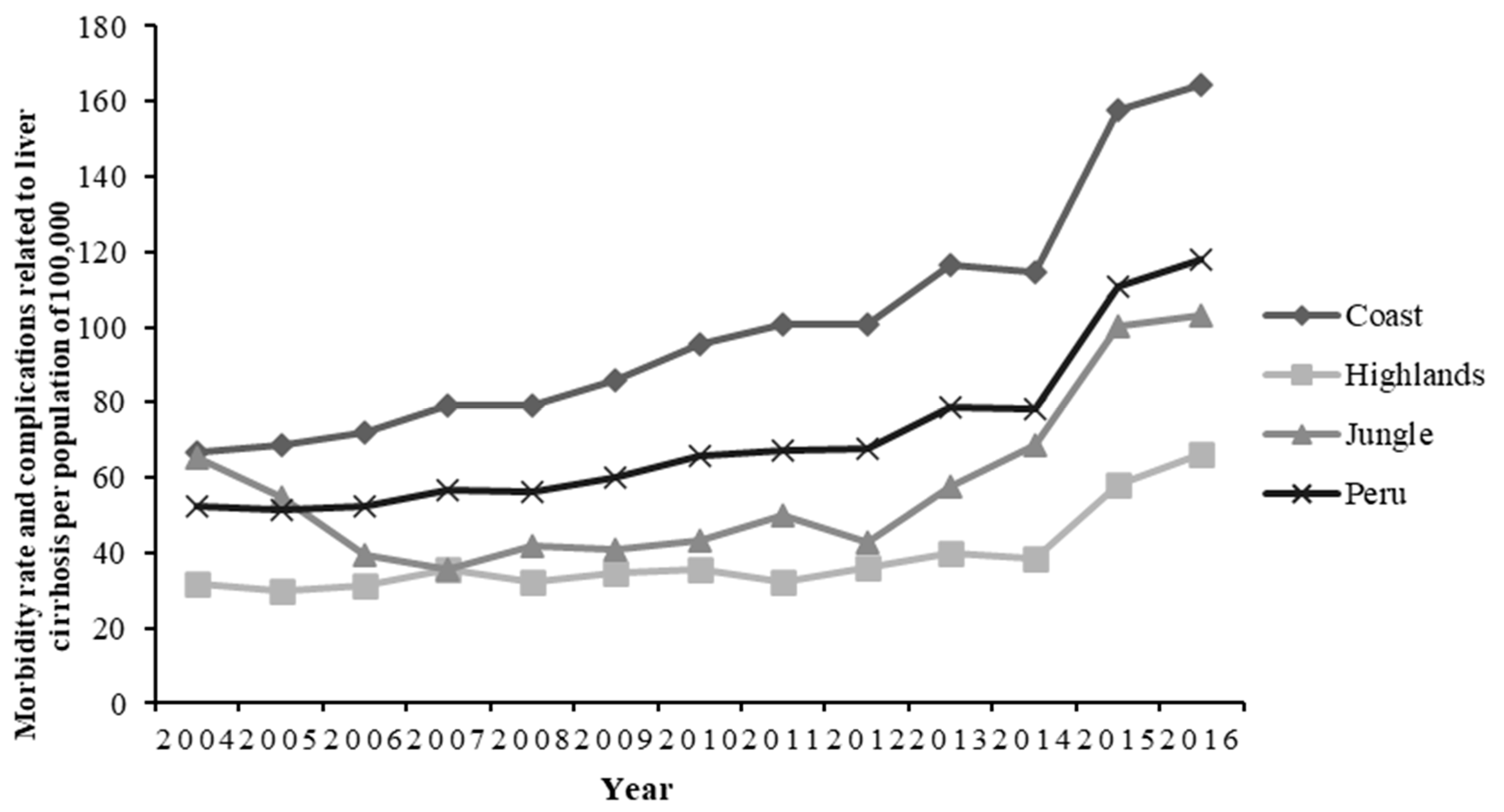 Ijerph 19 09036 g001