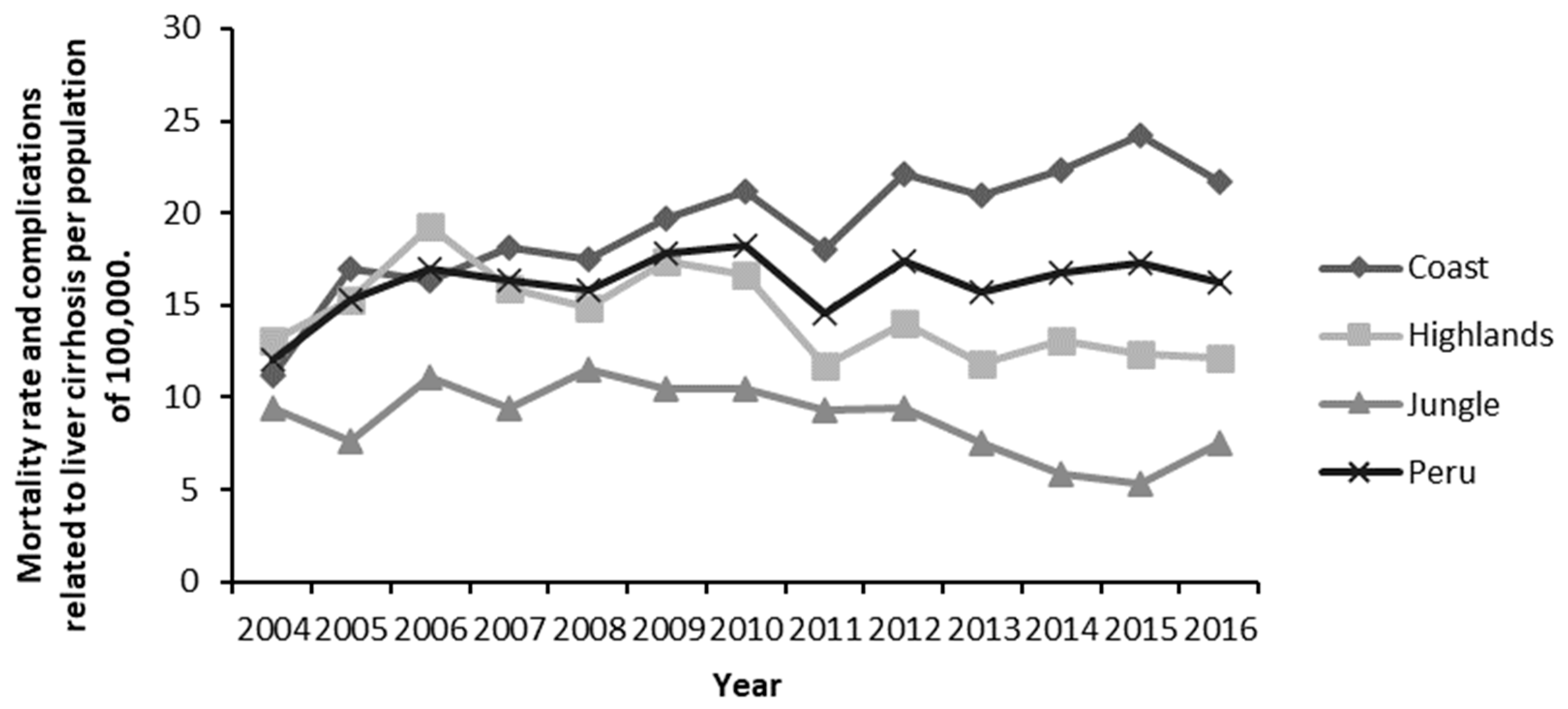 Ijerph 19 09036 g002