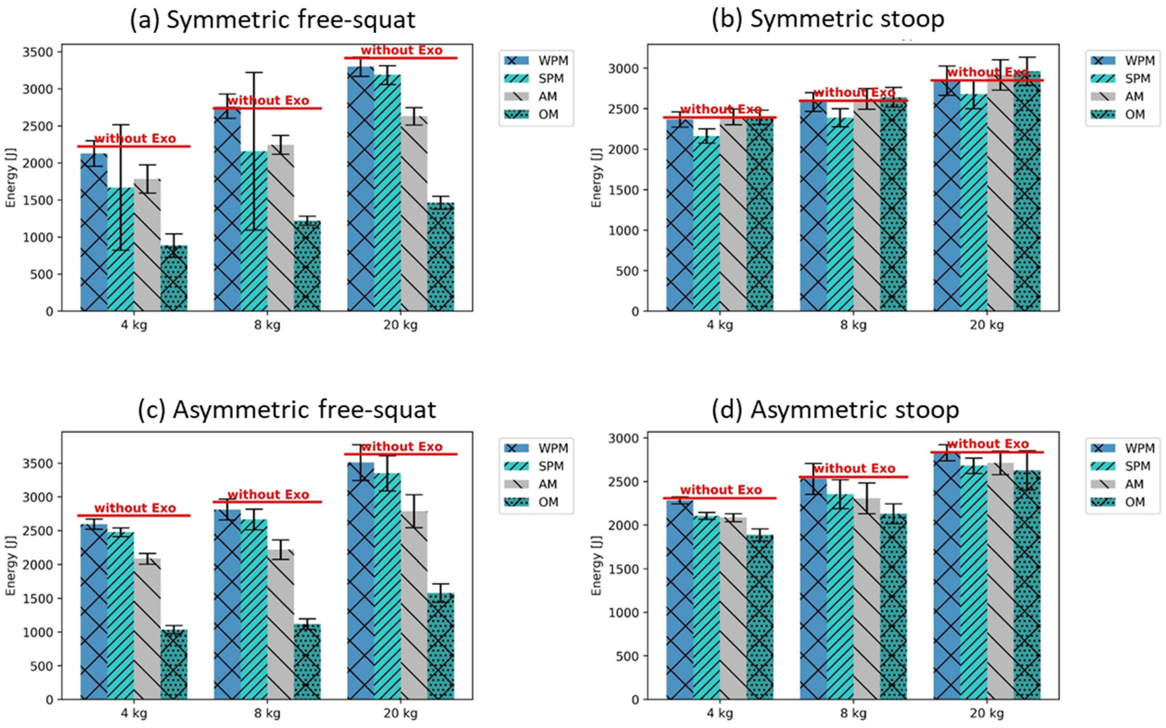 Ijerph 19 09040 g009